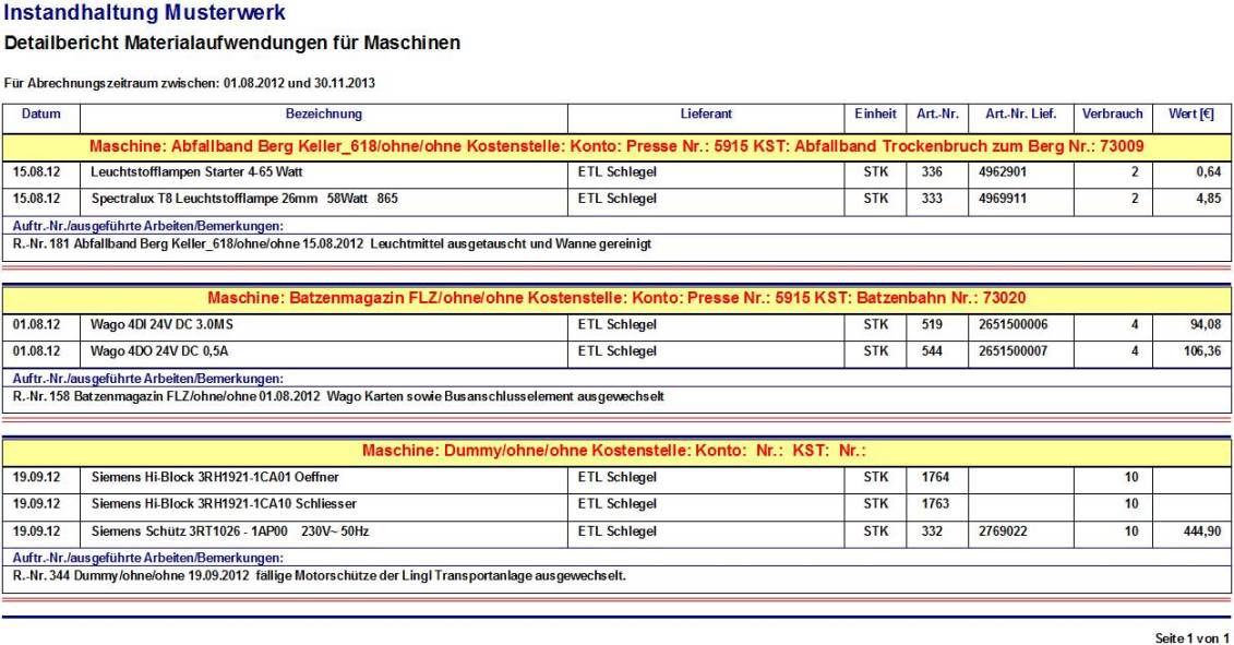 Logbuch Maschinen/Material/durchgef. Arbeiten