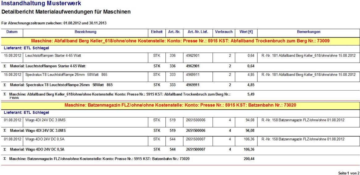 Maschinentagebuch Detailauswertung