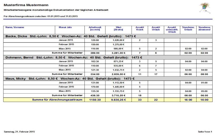 Mitarbeiter Monatsauswertung